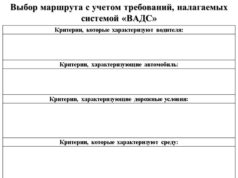 Выбор маршрута с учетом требований, налагаемых системой «ВАДС»